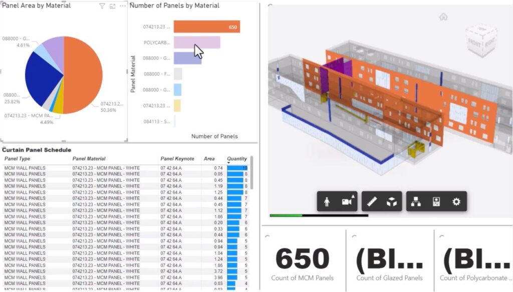 Autodesk Data Connectors para Power BI