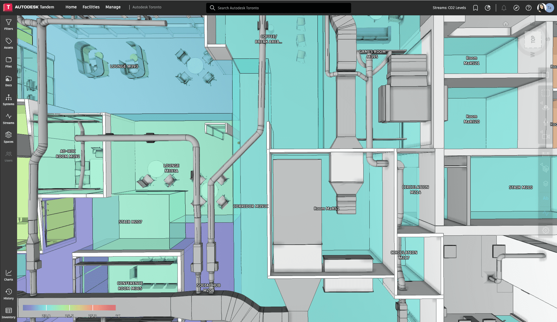 Funciones Autodesk Tandem